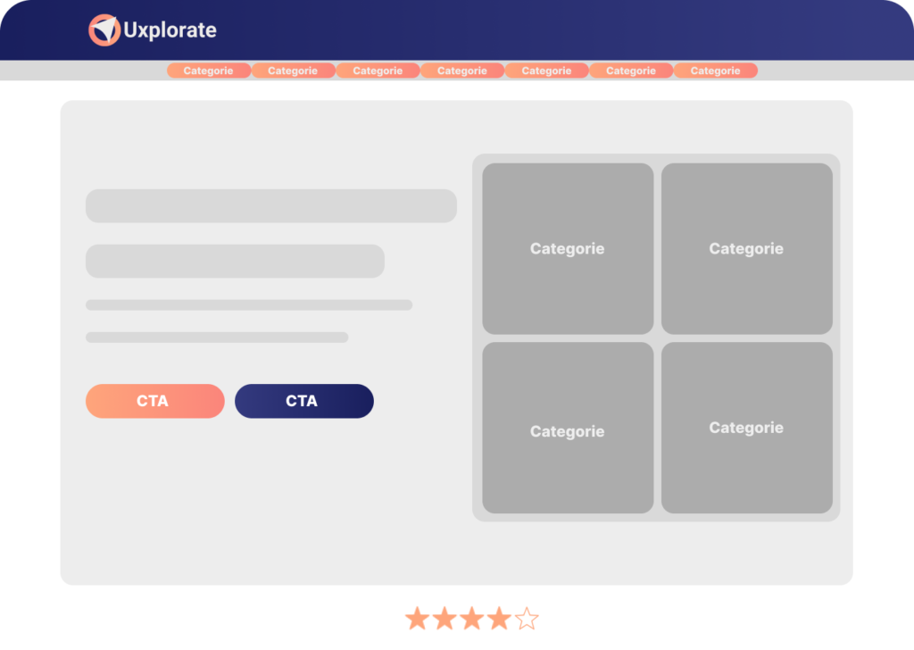 UX design template voor plaatsing van reviews