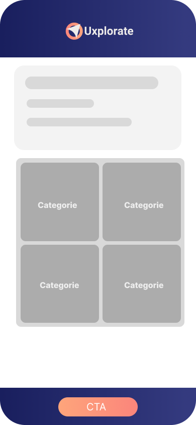 UX design template voor plaatsing van CTA's mobiel