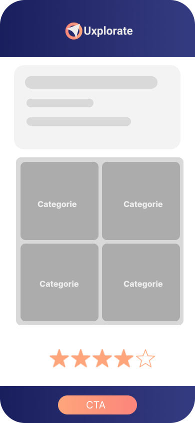 UX design template voor plaatsing van reviews